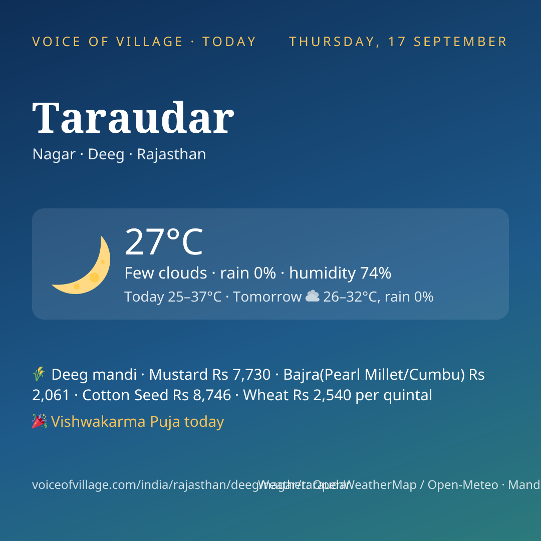 Taraudar today