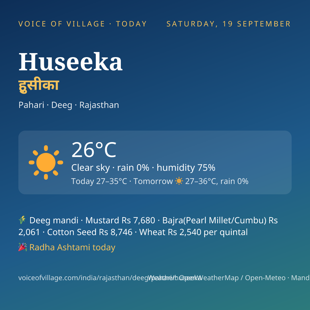 Huseeka today