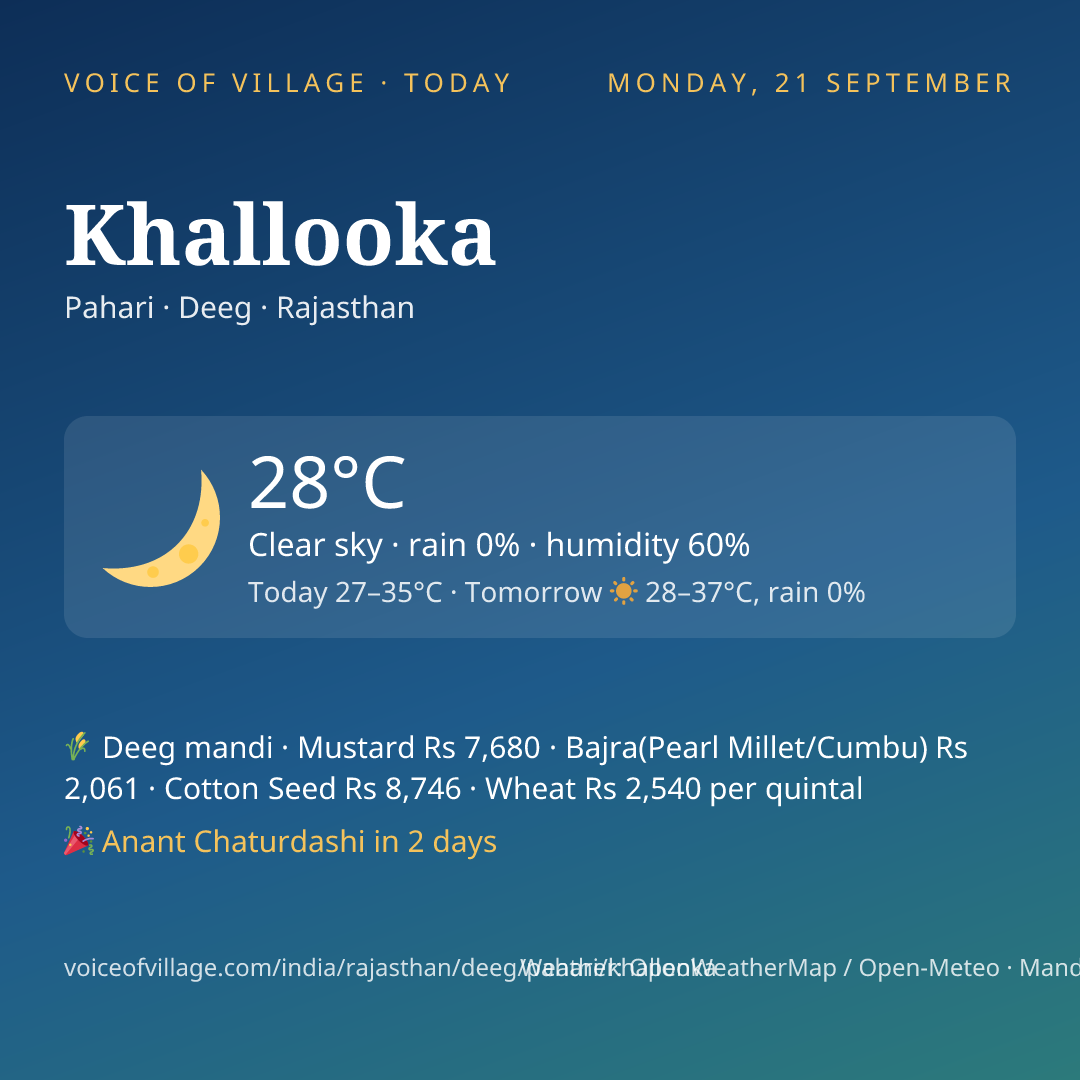 Khallooka today