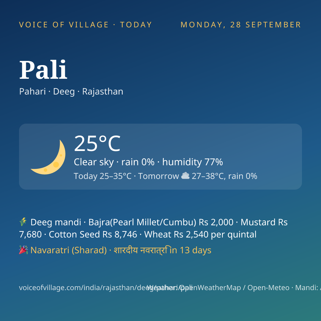 Pali today