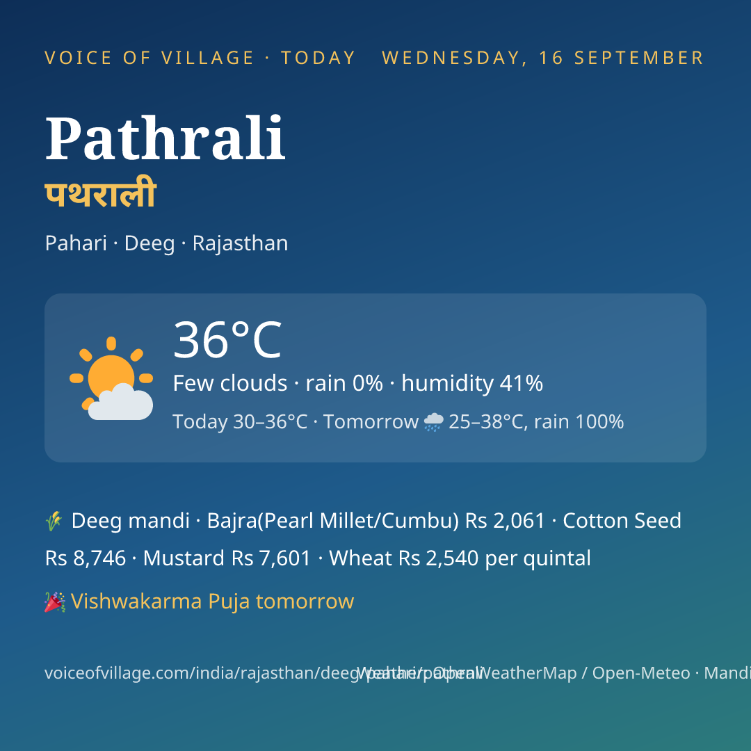 Pathrali today