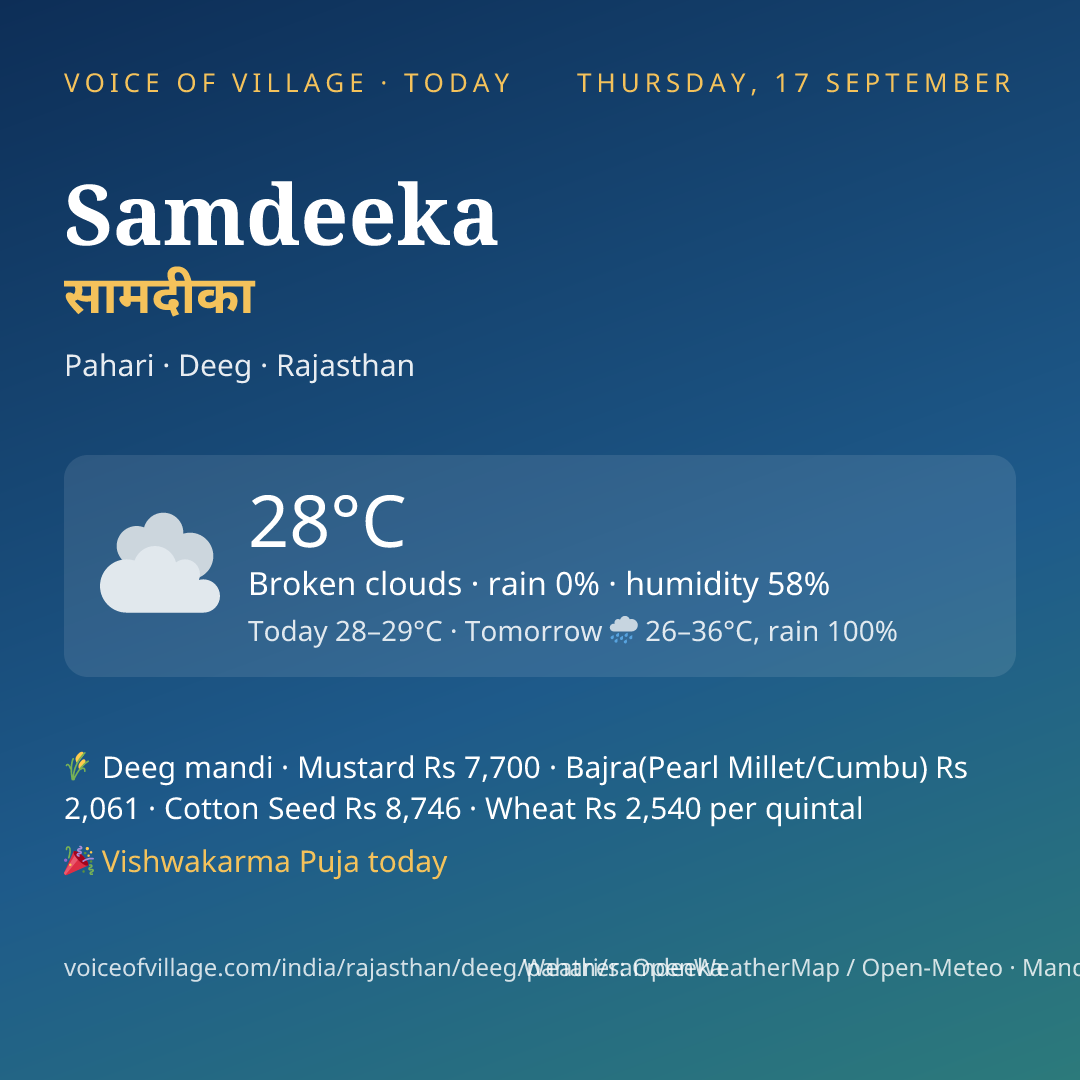 Samdeeka today