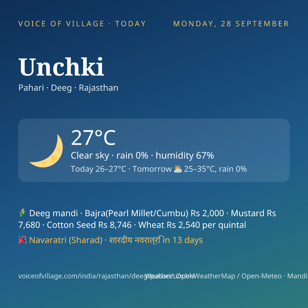 Unchki today
