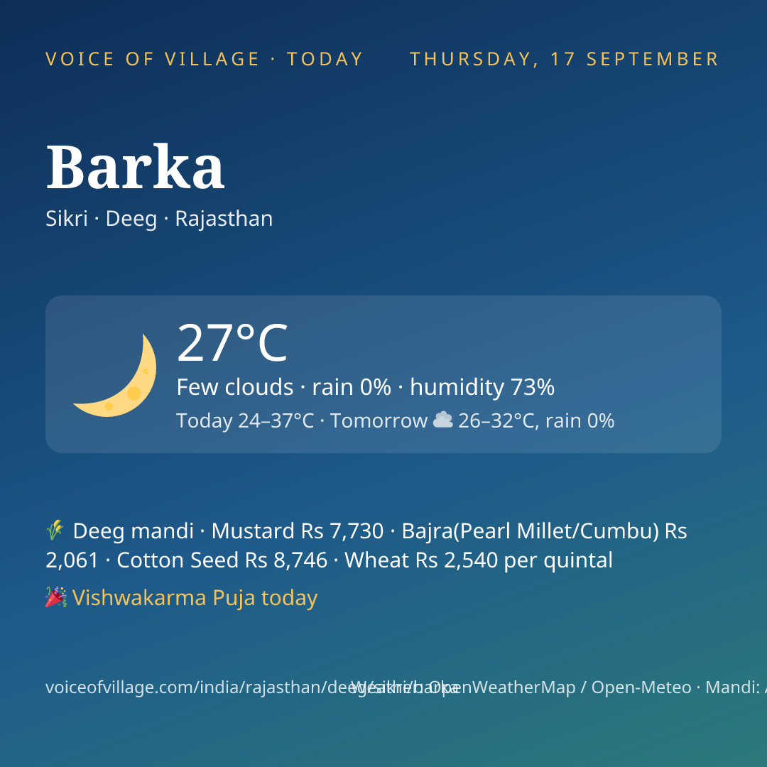 Barka today