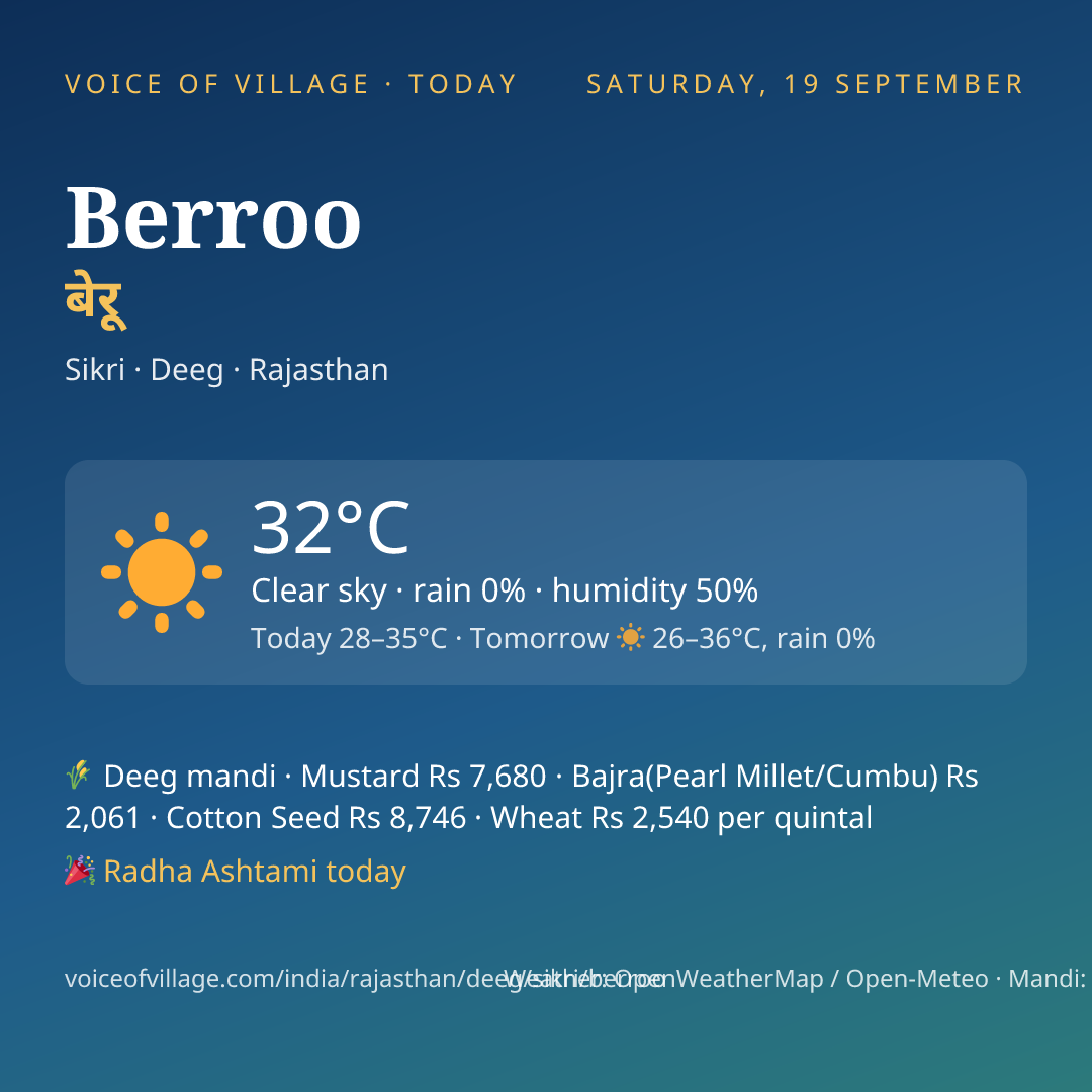 Berroo today