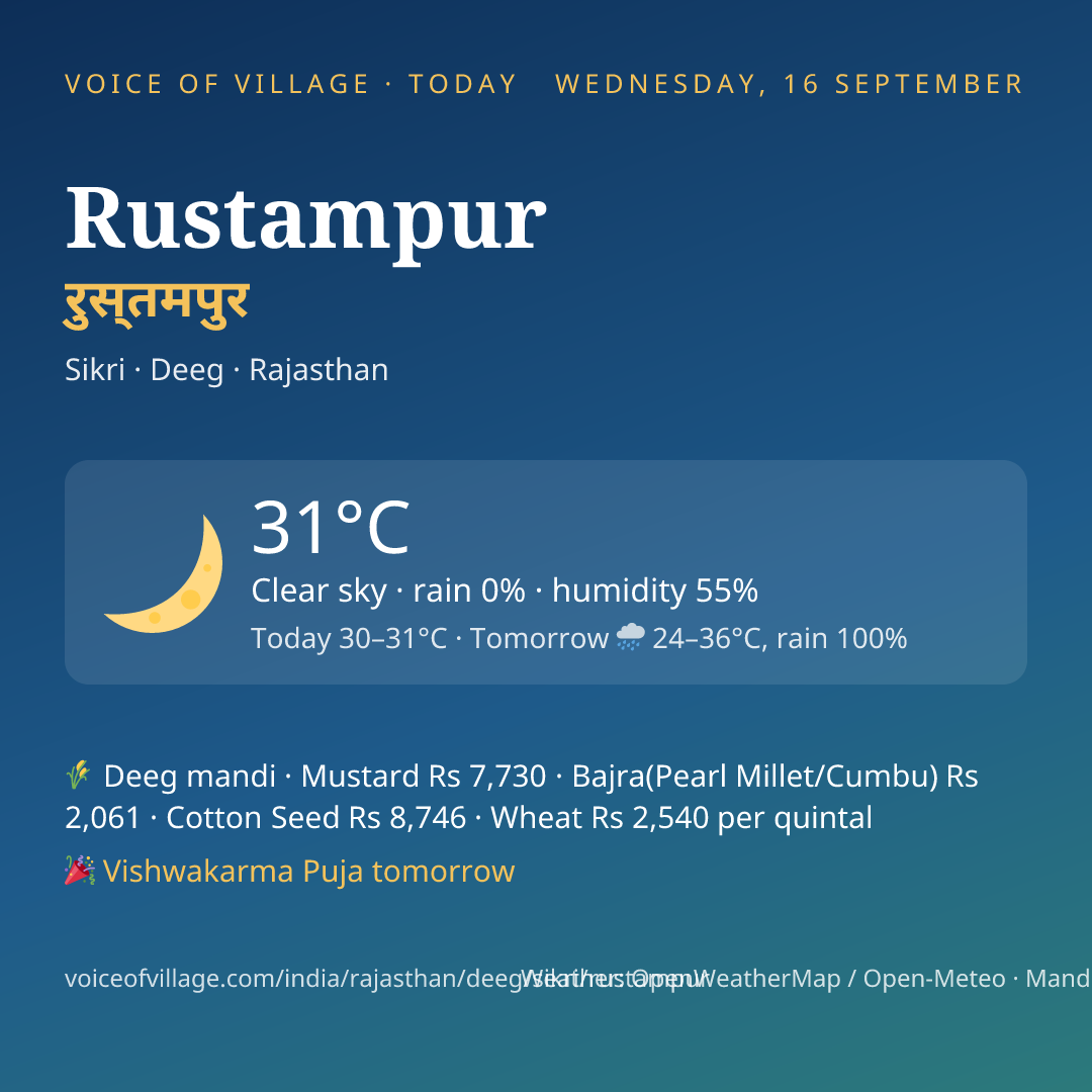 Rustampur today