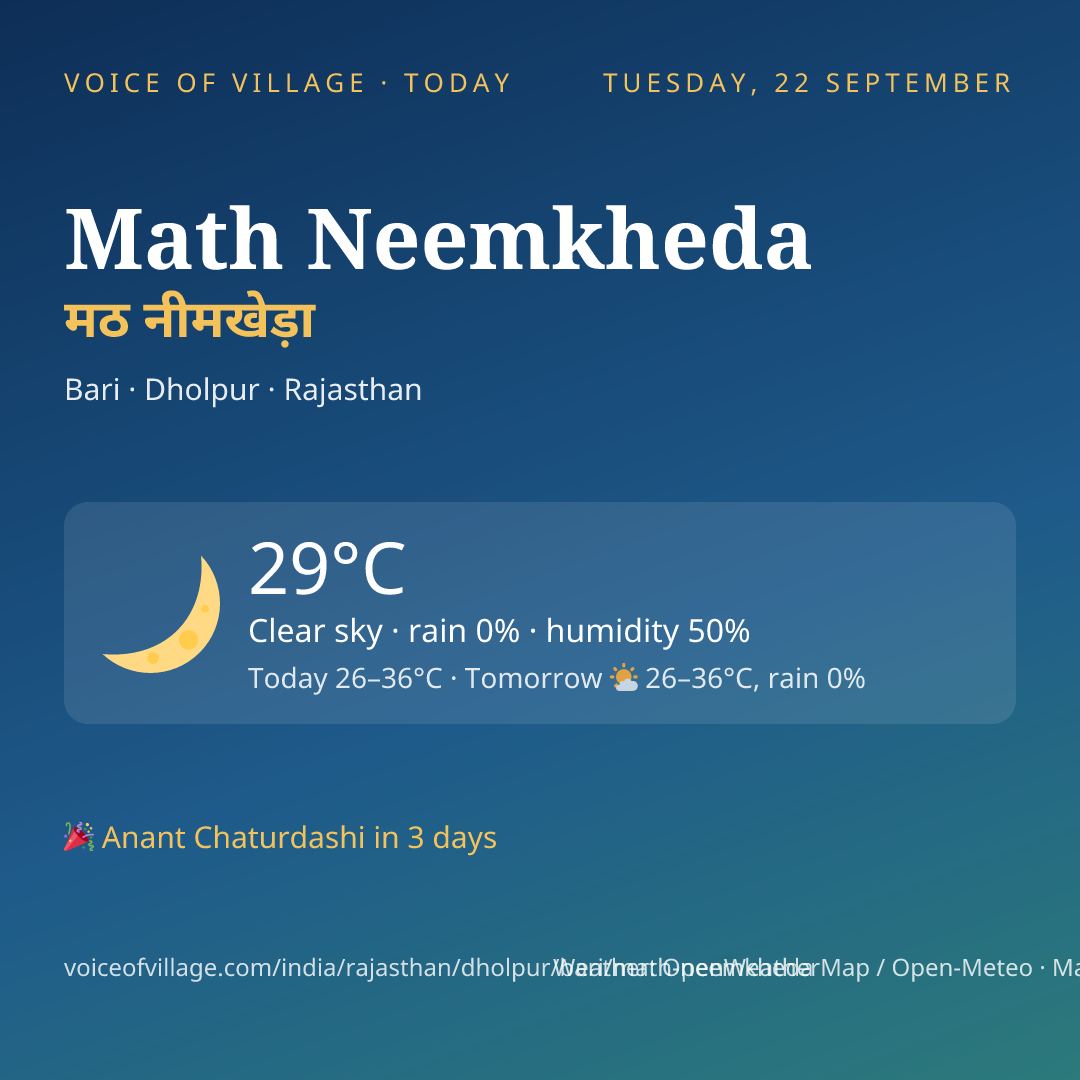 Math Neemkheda today