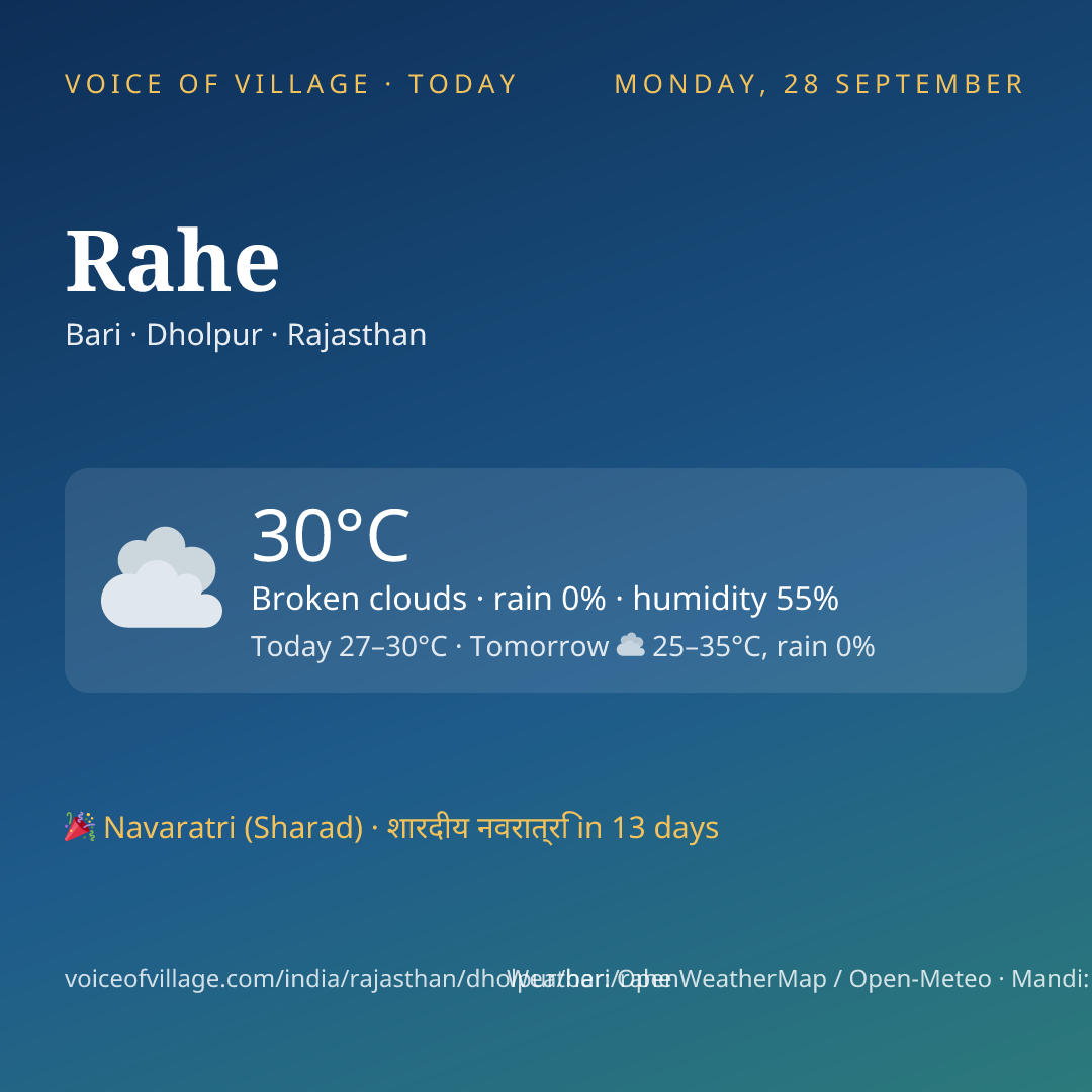 Rahe today