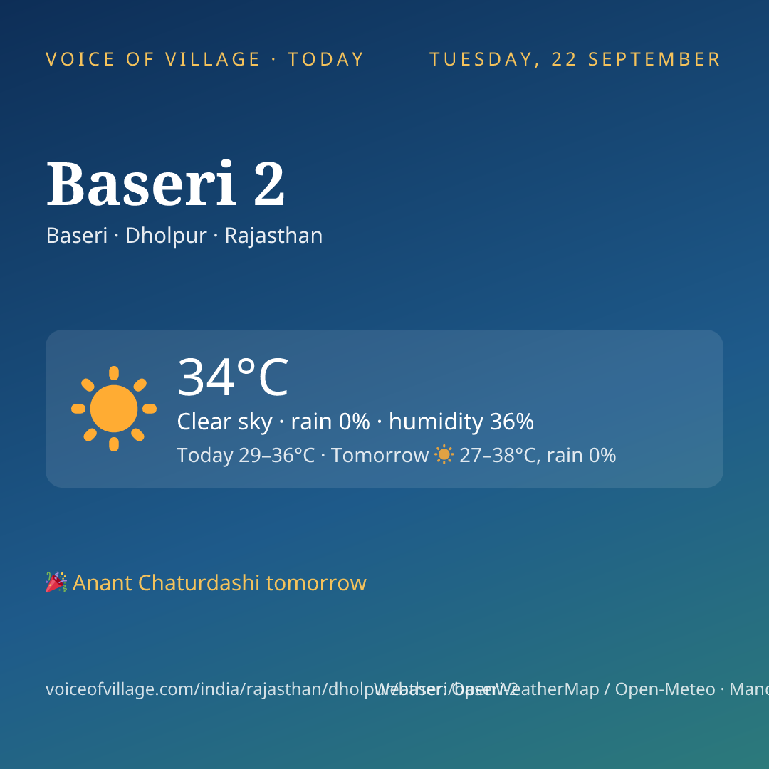 Baseri 2 today