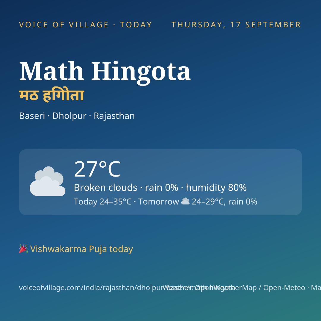 Math Hingota today