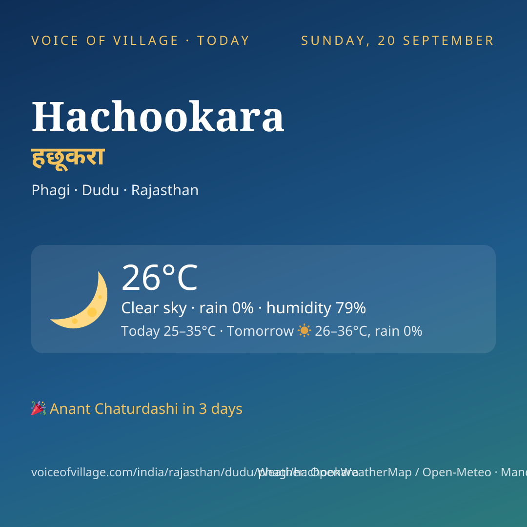 Hachookara today