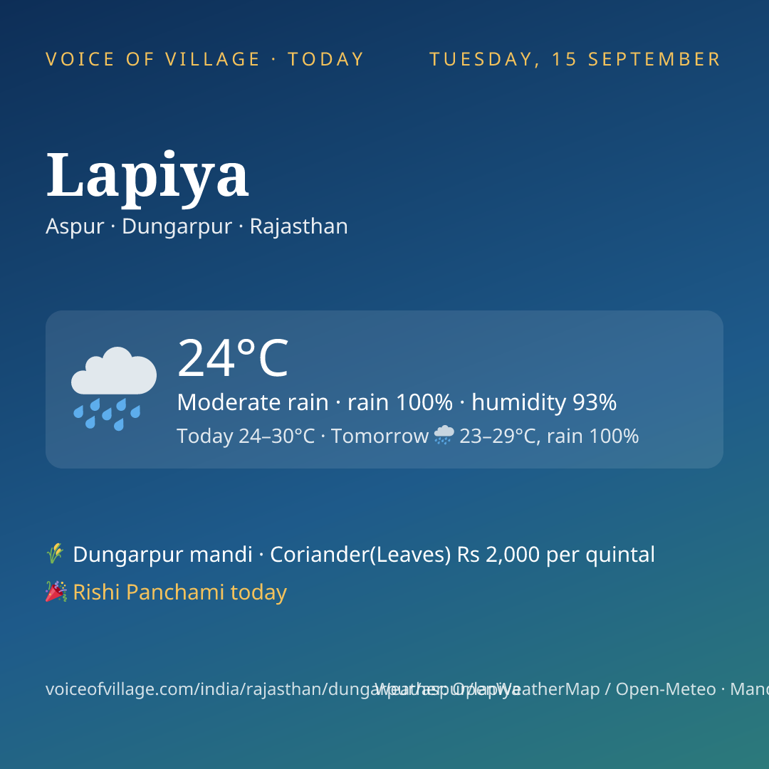 Lapiya today