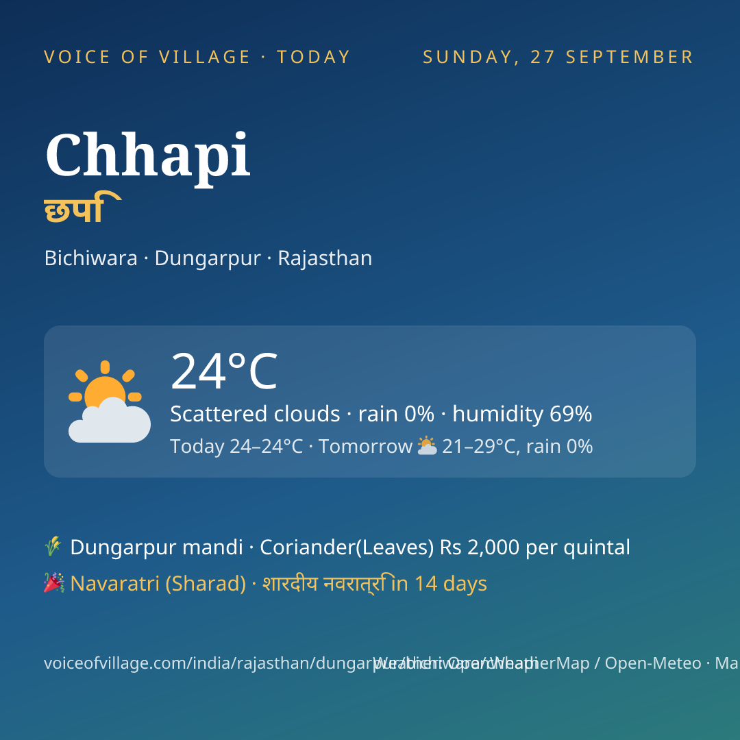 Chhapi today