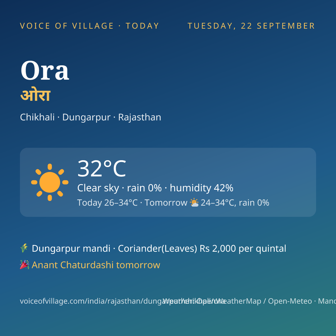 Ora today