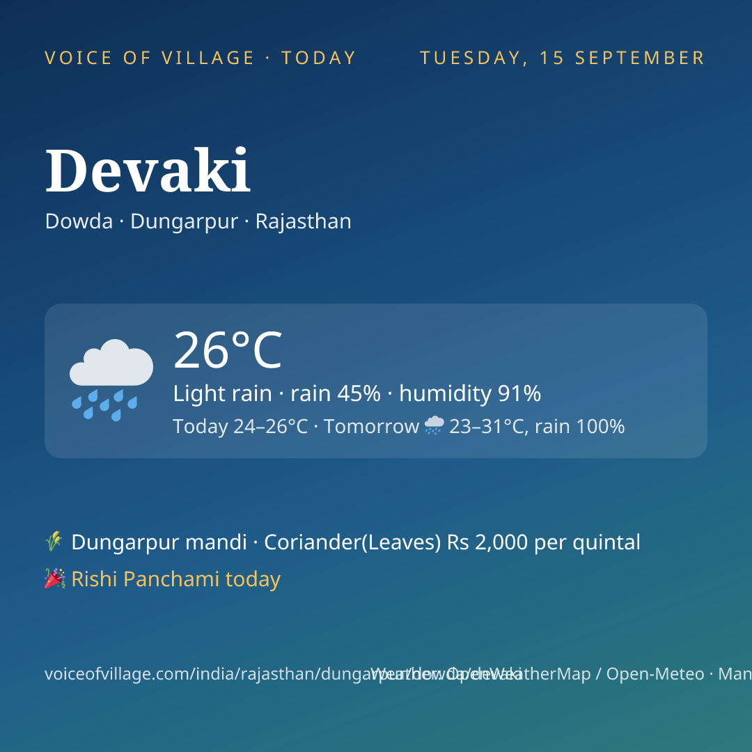 Devaki today
