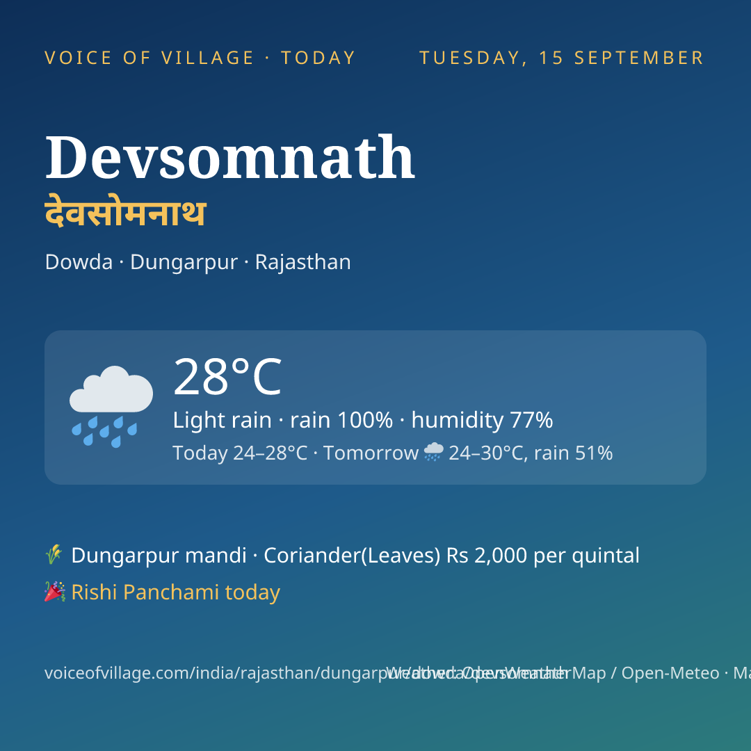 Devsomnath today