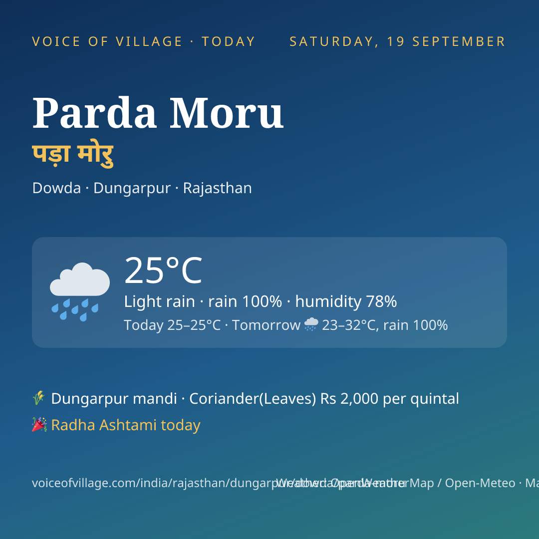 Parda Moru today