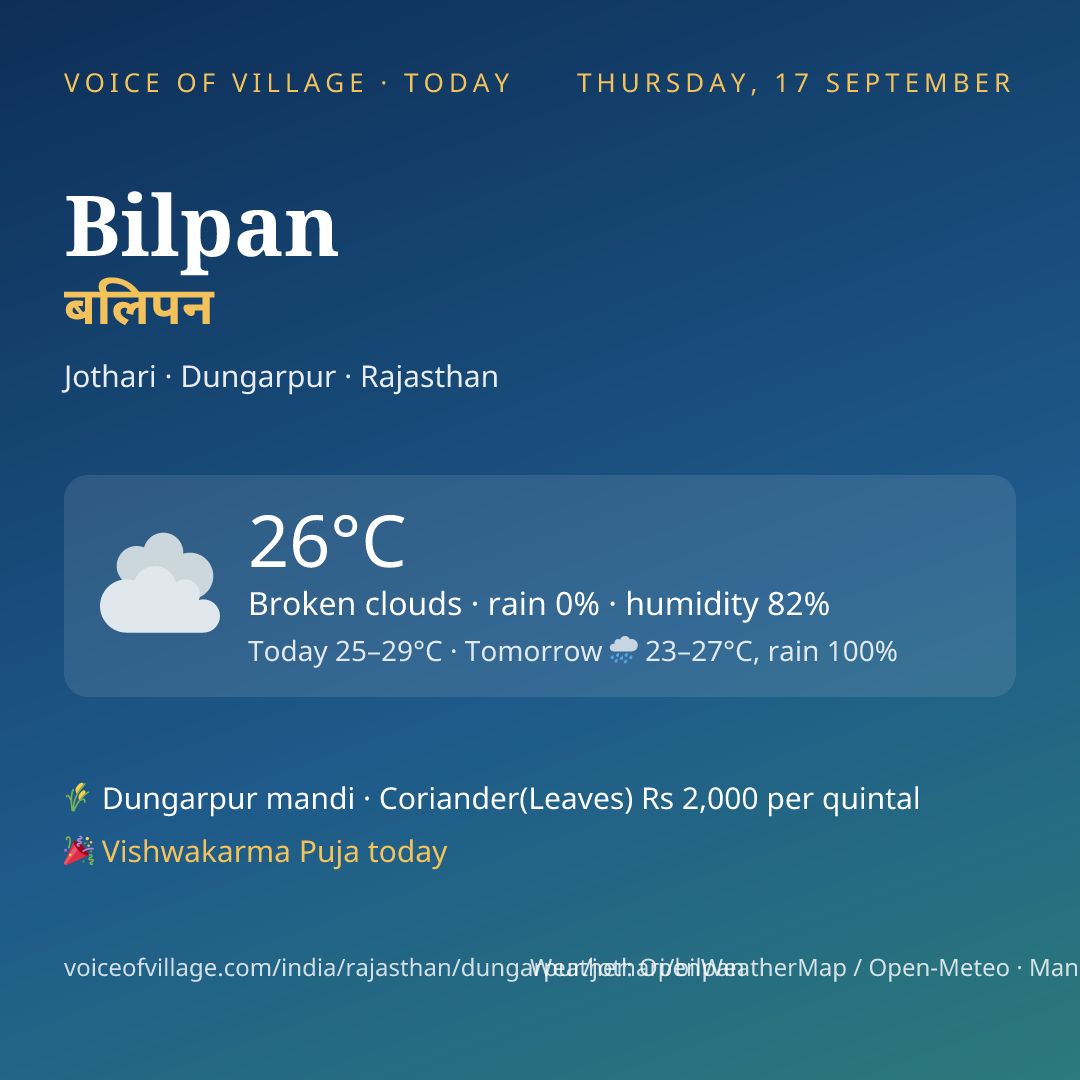 Bilpan today