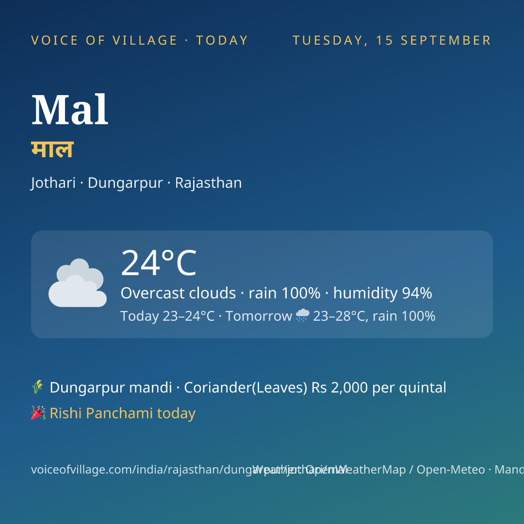 Mal today