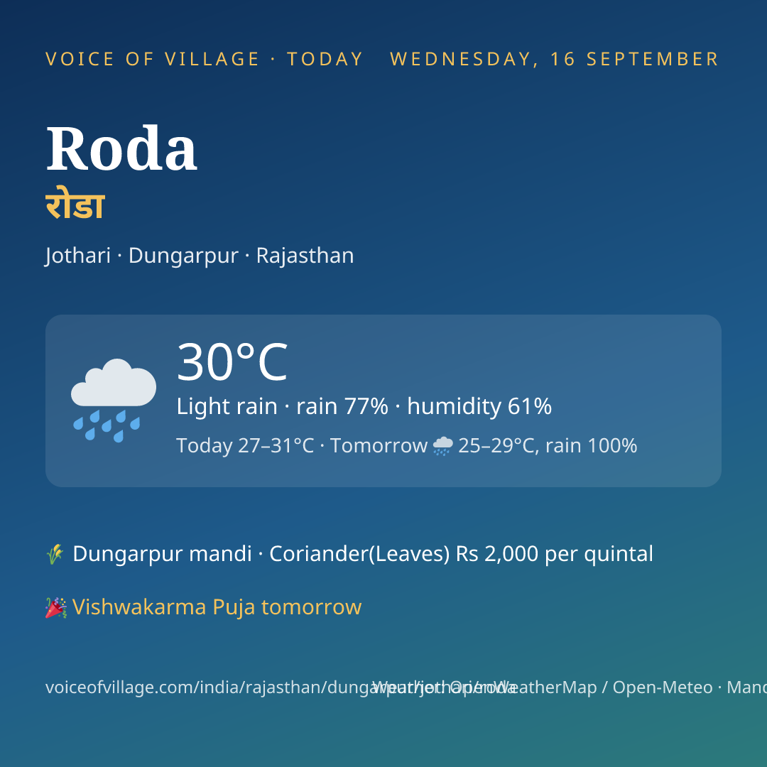 Roda today