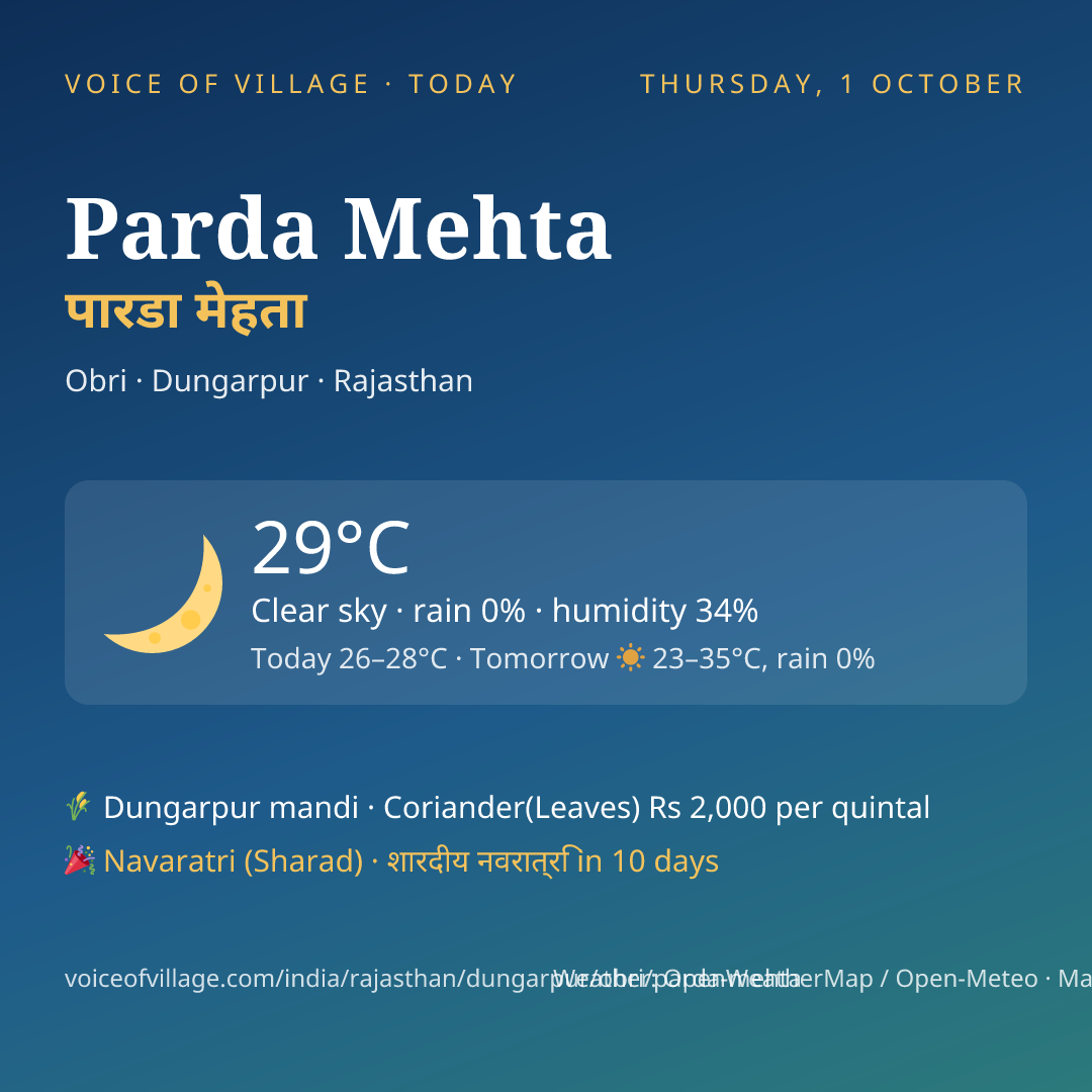 Parda Mehta today