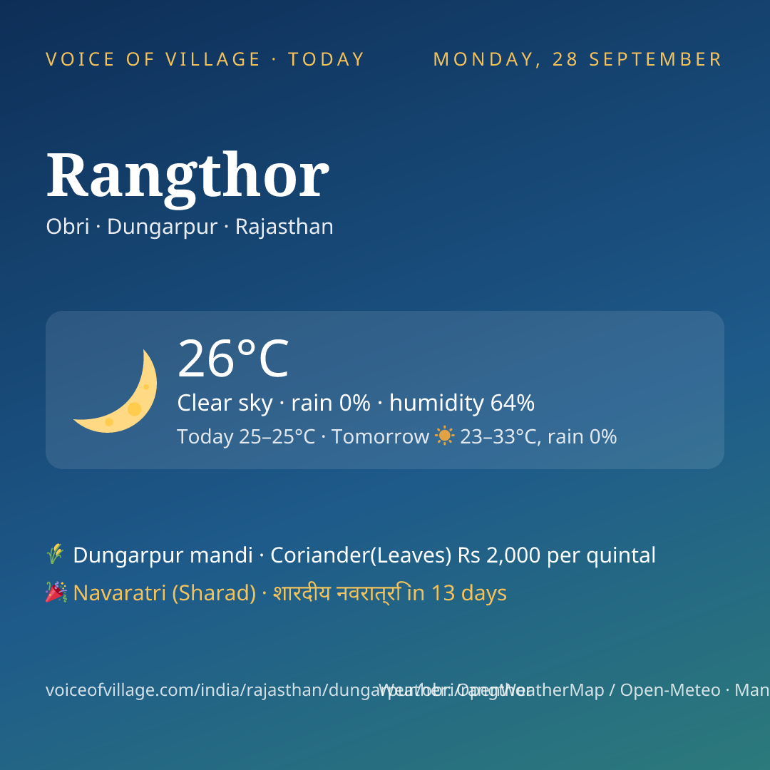 Rangthor today