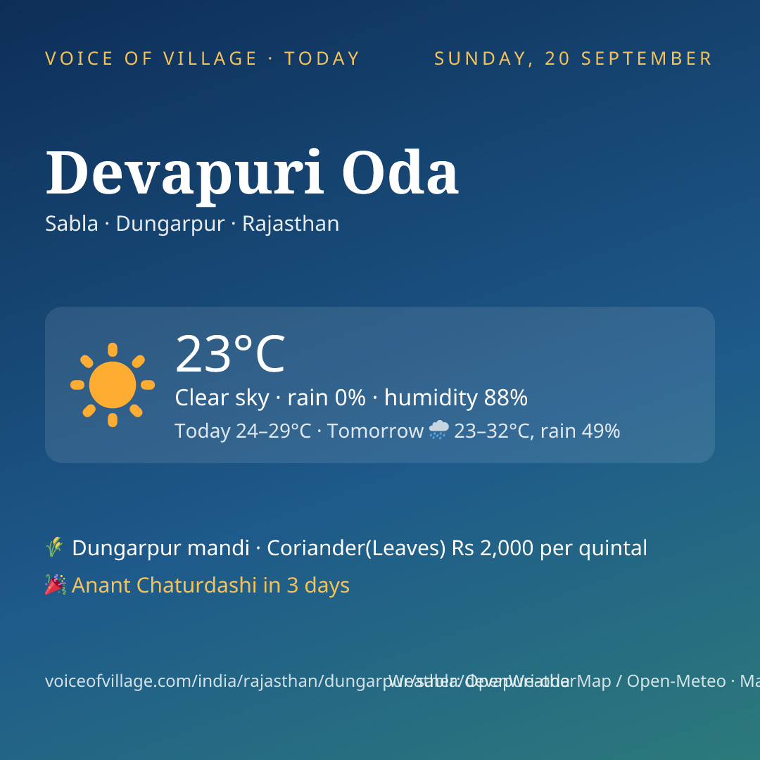 Devapuri Oda today
