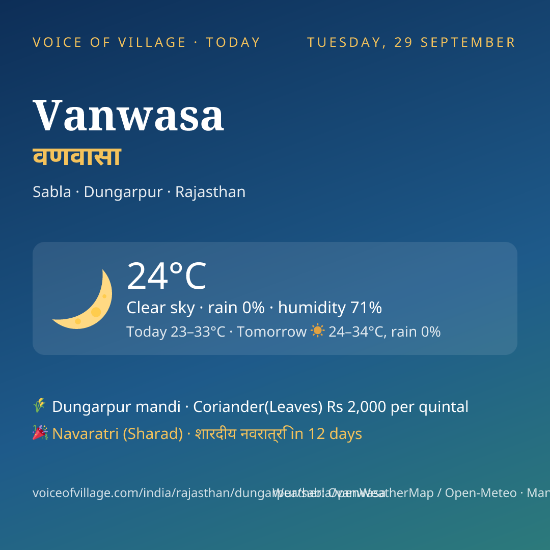 Vanwasa today