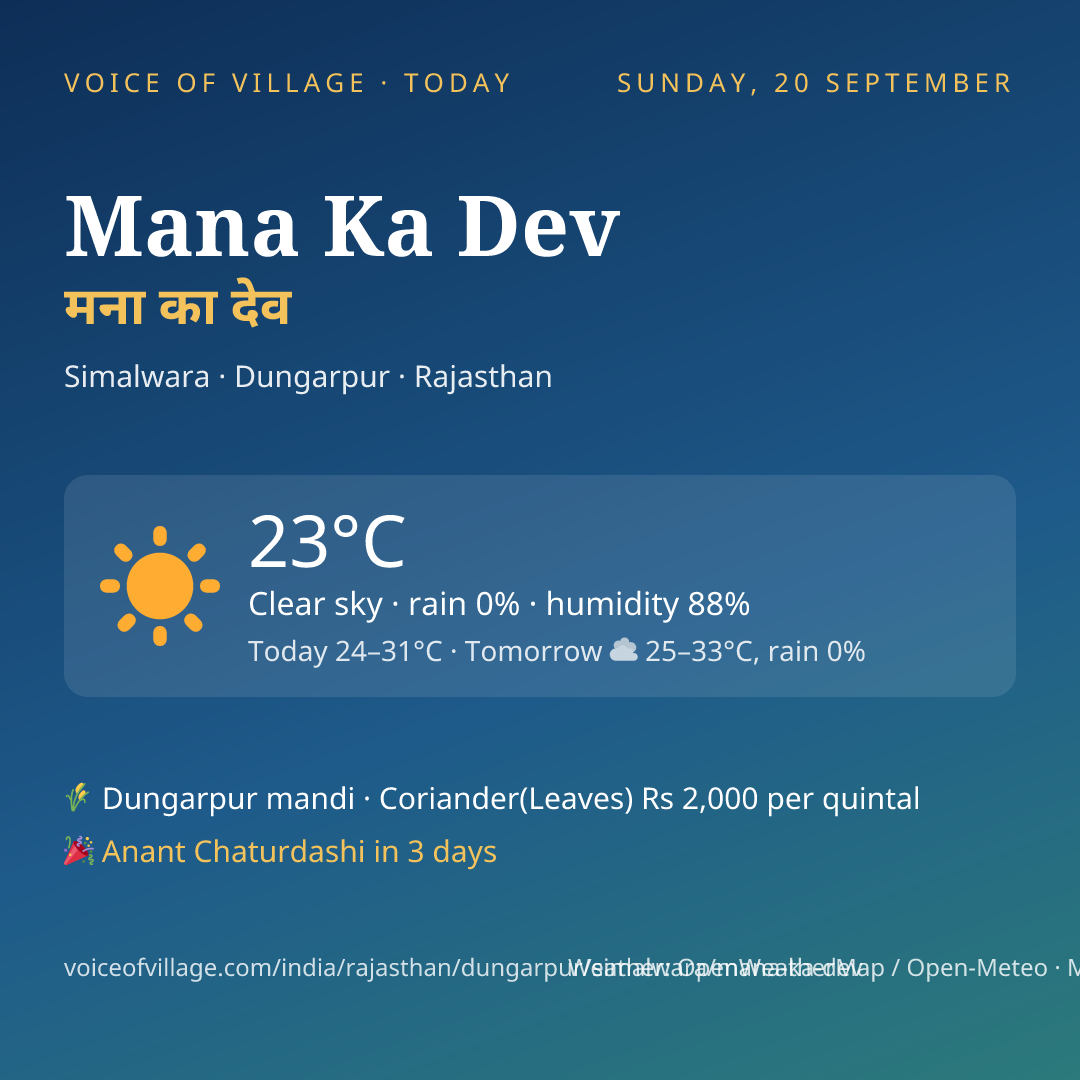 Mana Ka Dev today