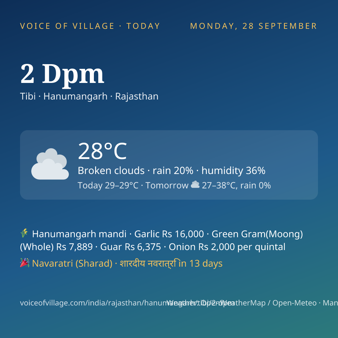 2 Dpm today