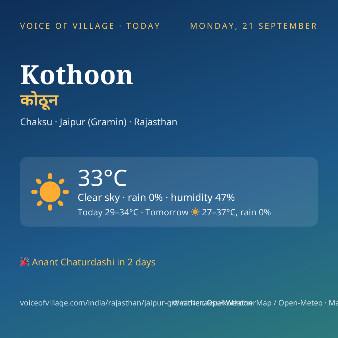Kothoon today
