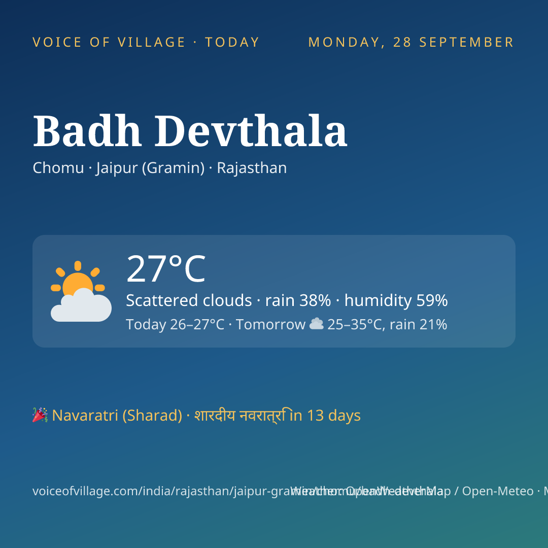 Badh Devthala today