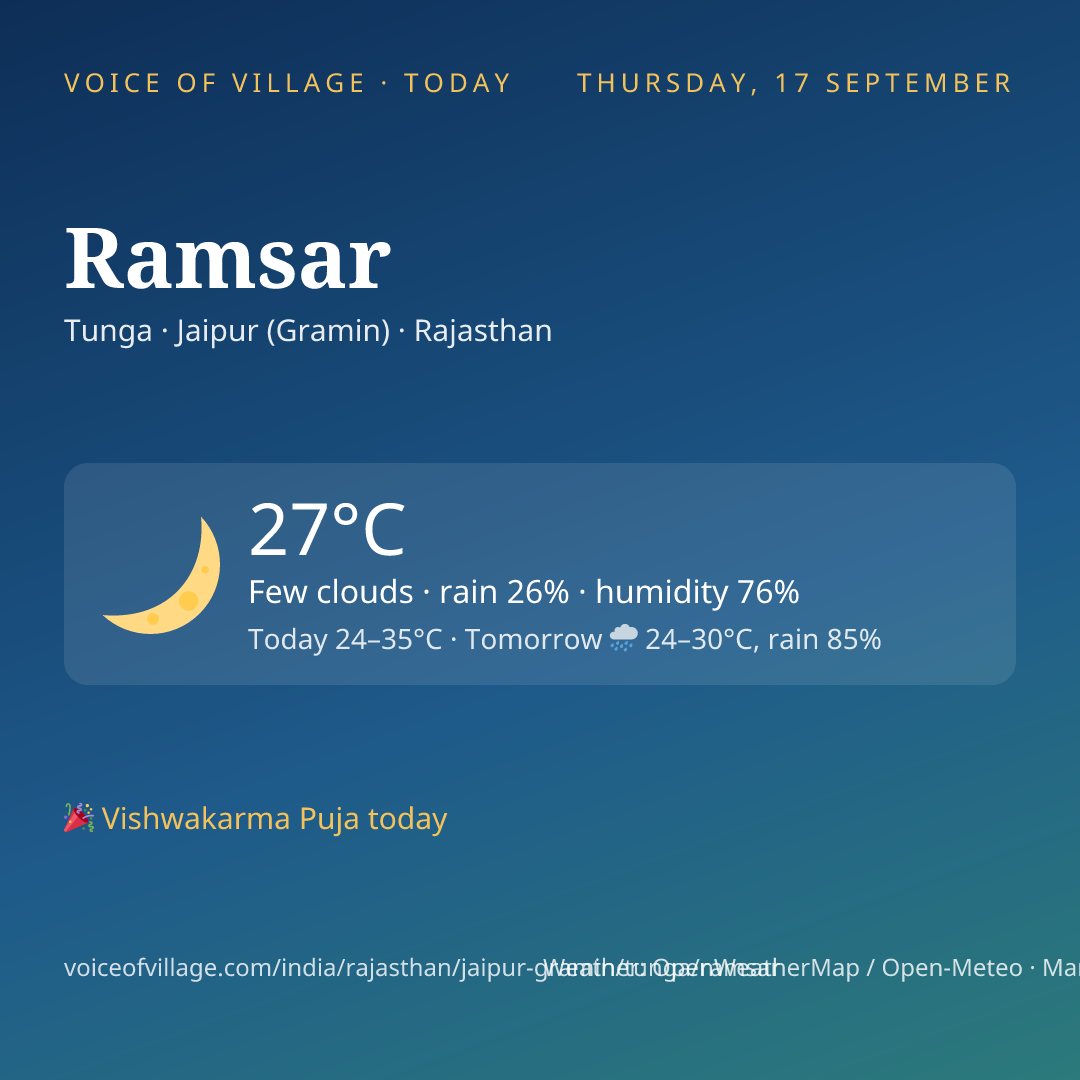 Ramsar today