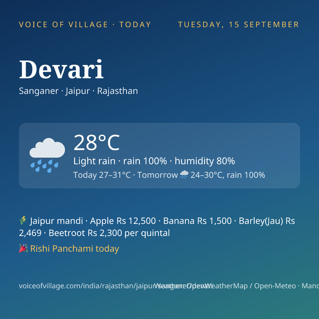 Devari today
