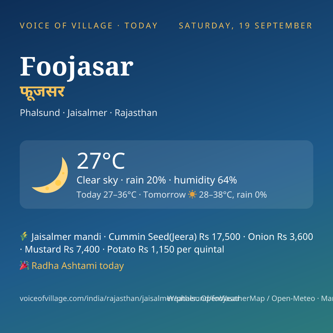Foojasar today