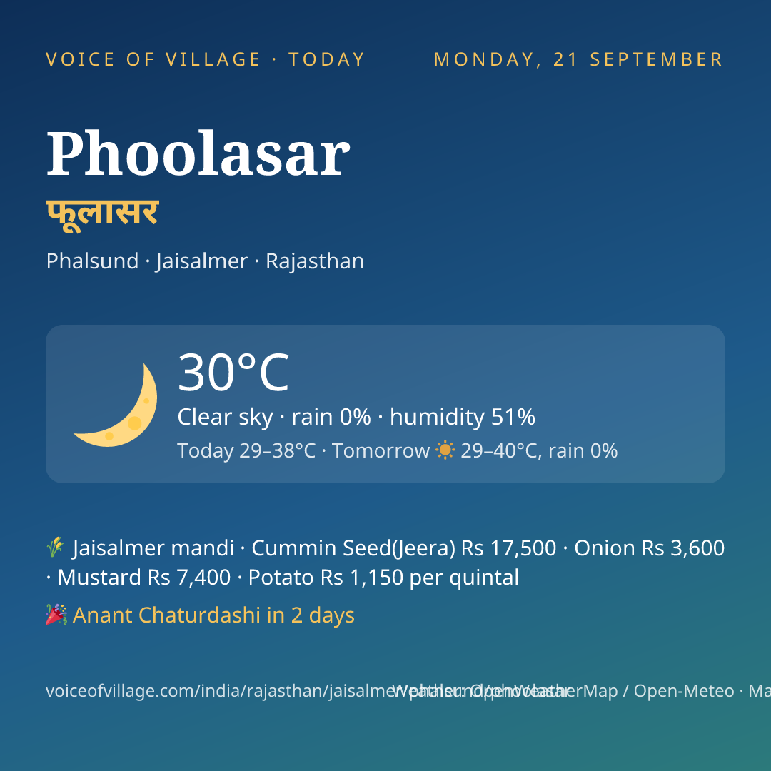 Phoolasar today