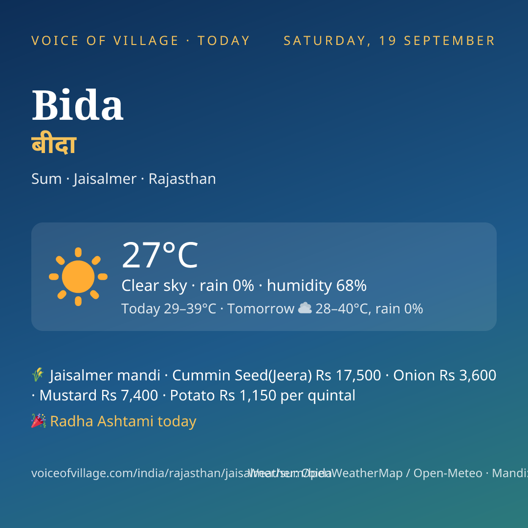 Bida today