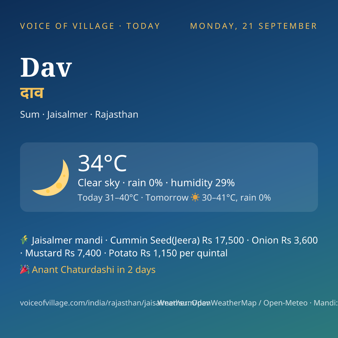 Dav today