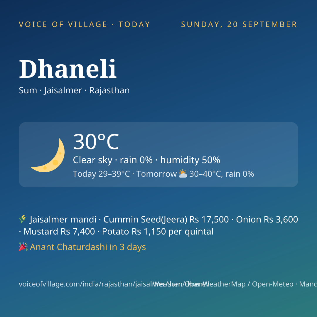 Dhaneli today