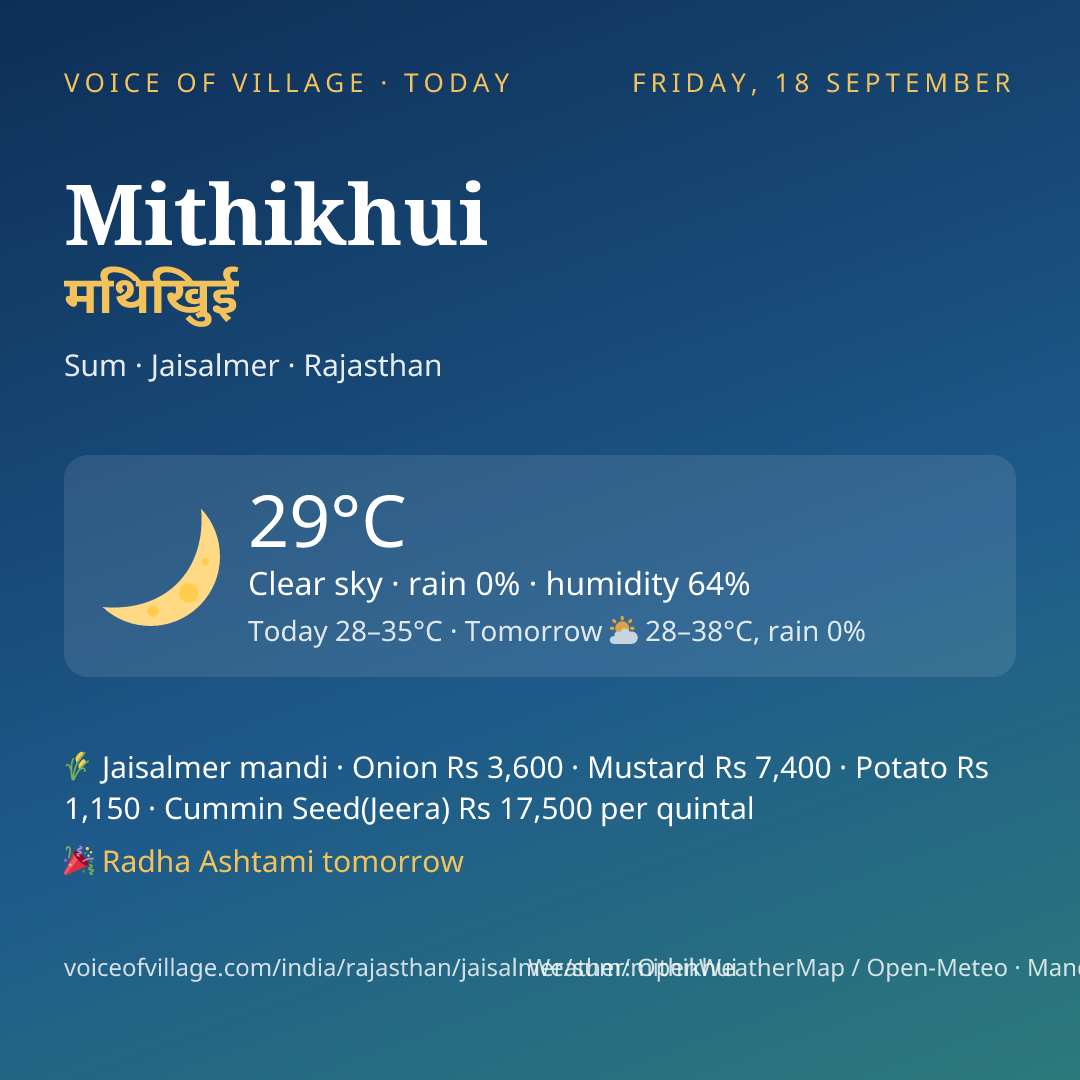 Mithikhui today