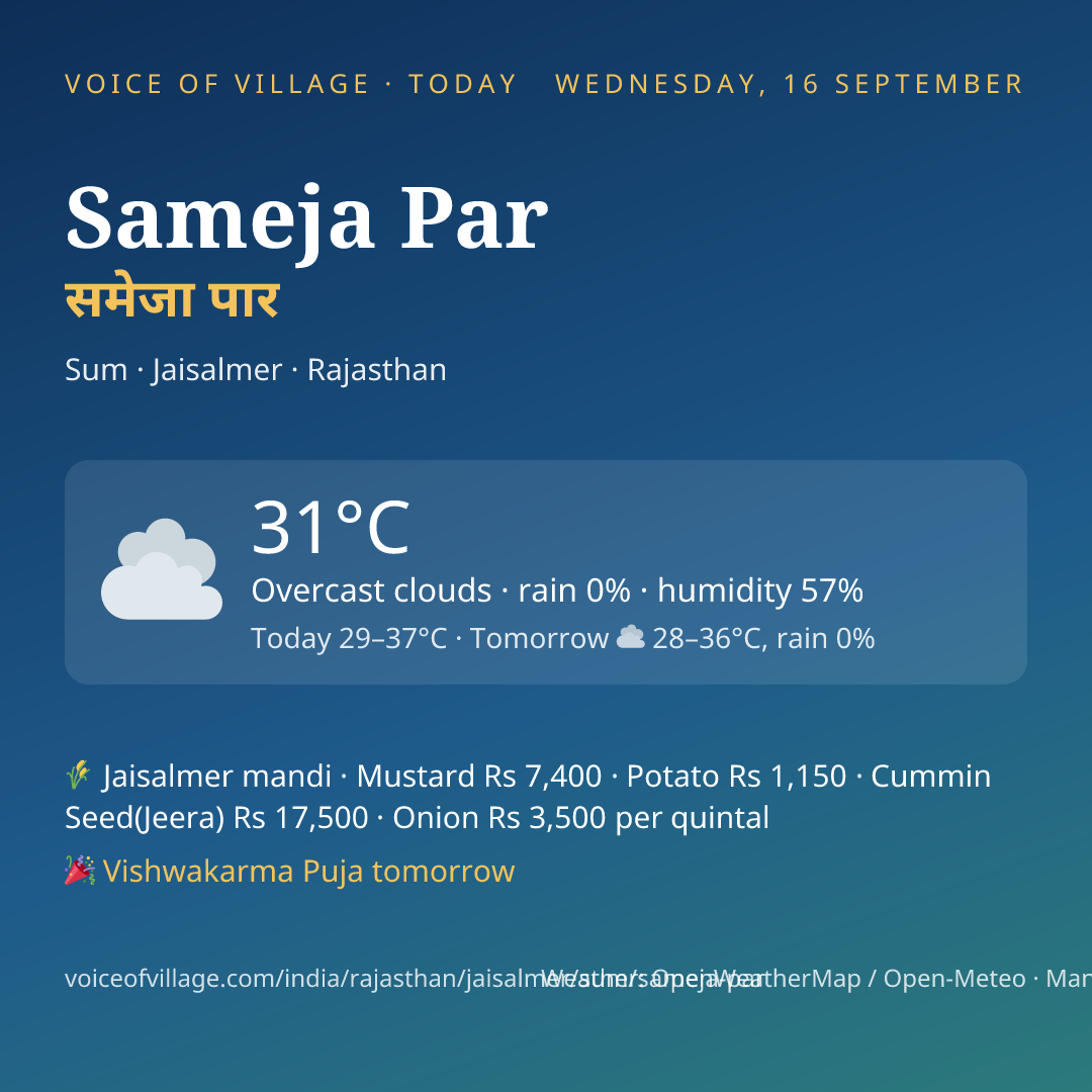 Sameja Par today