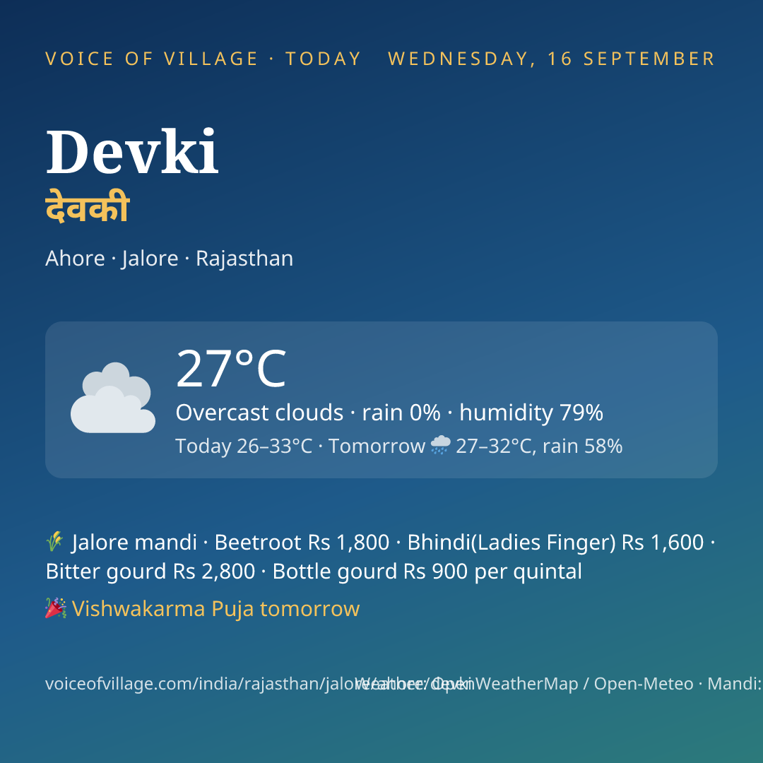 Devki today