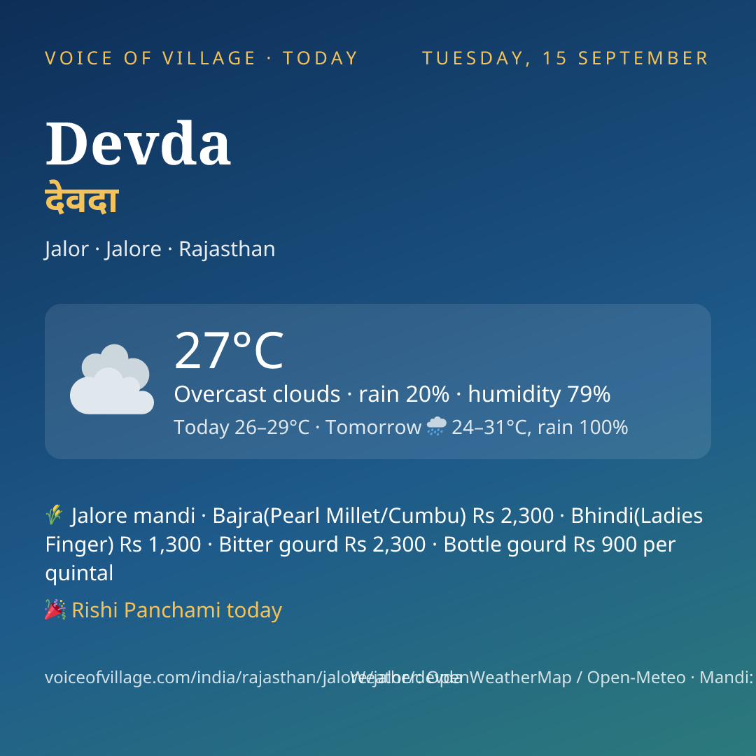 Devda today