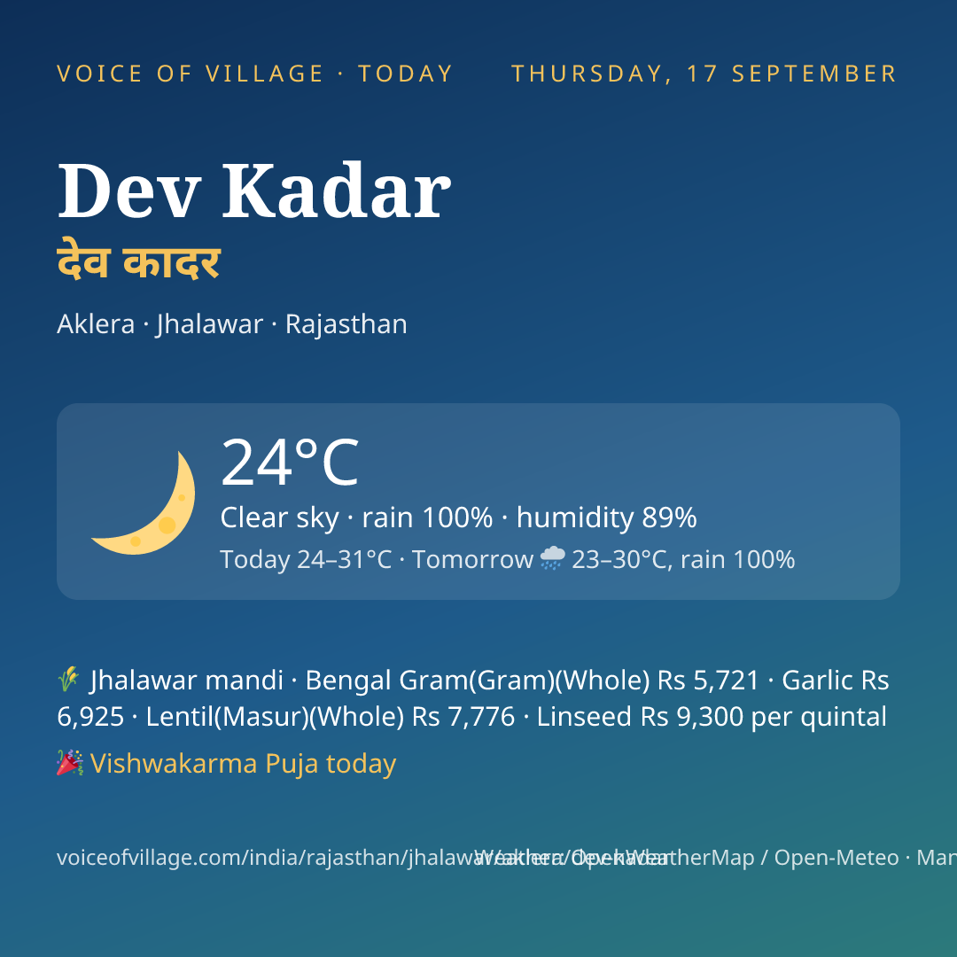 Dev Kadar today