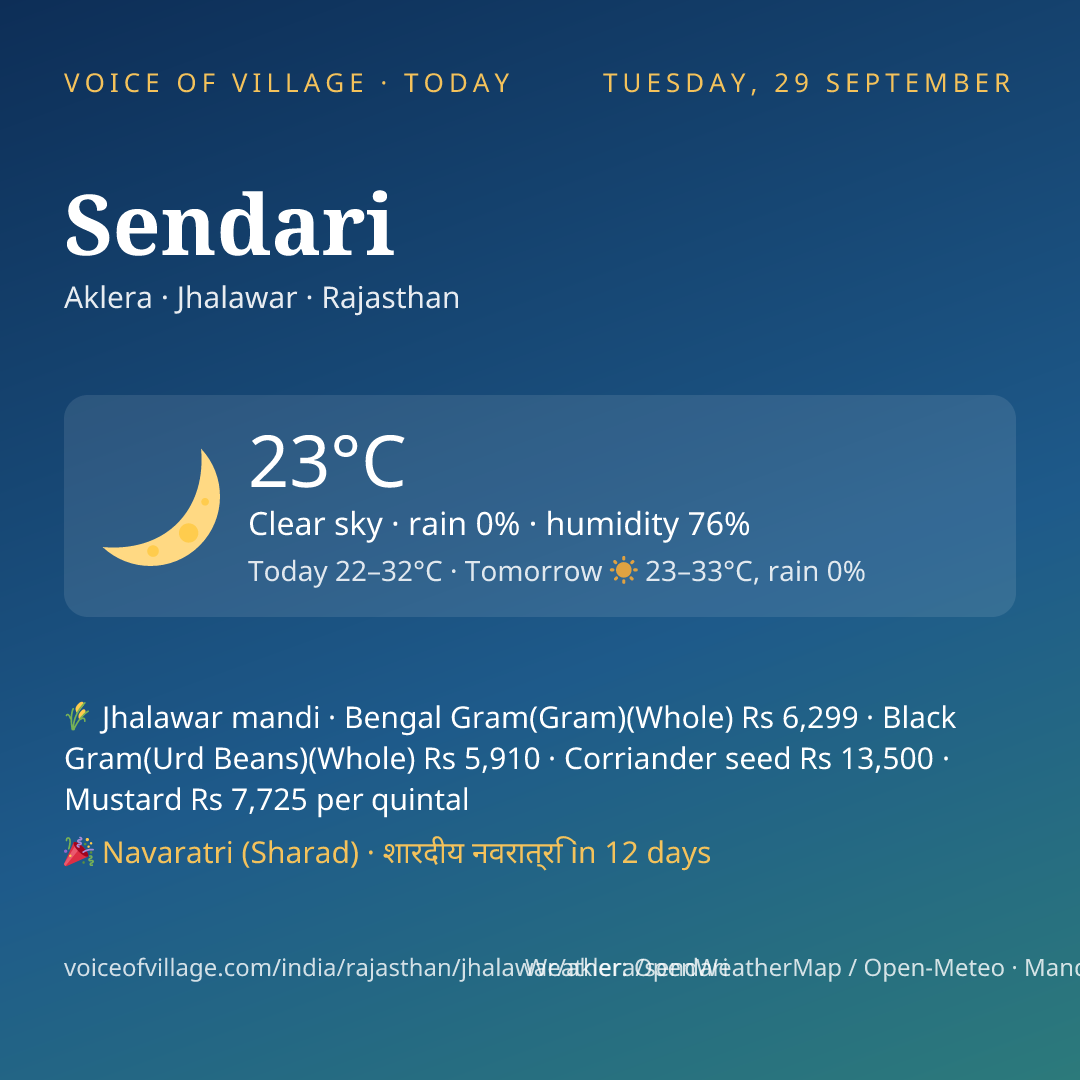 Sendari today