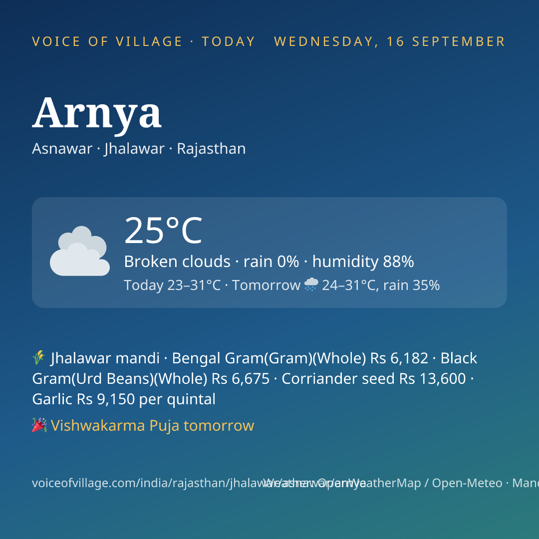 Arnya today