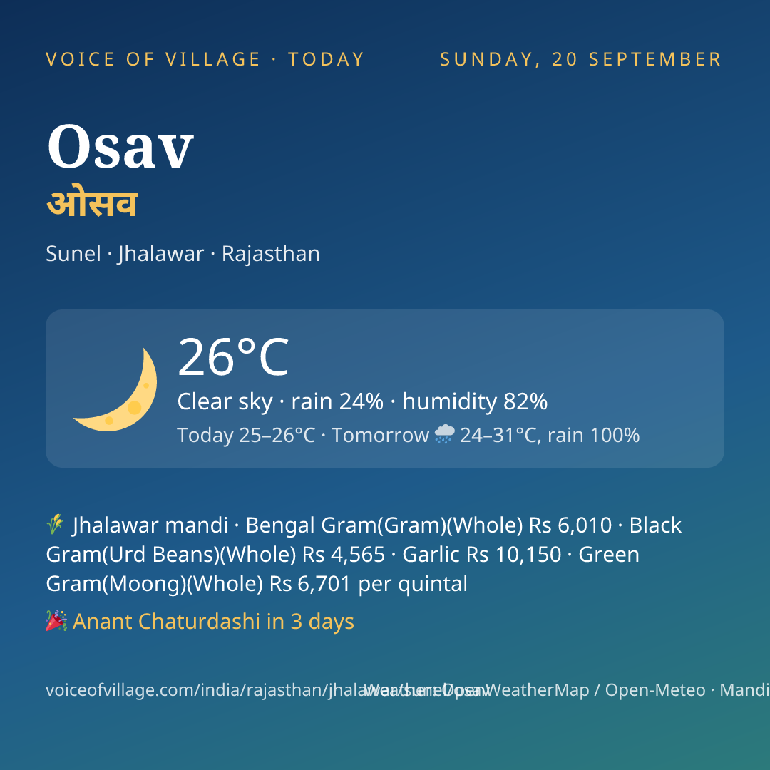 Osav today