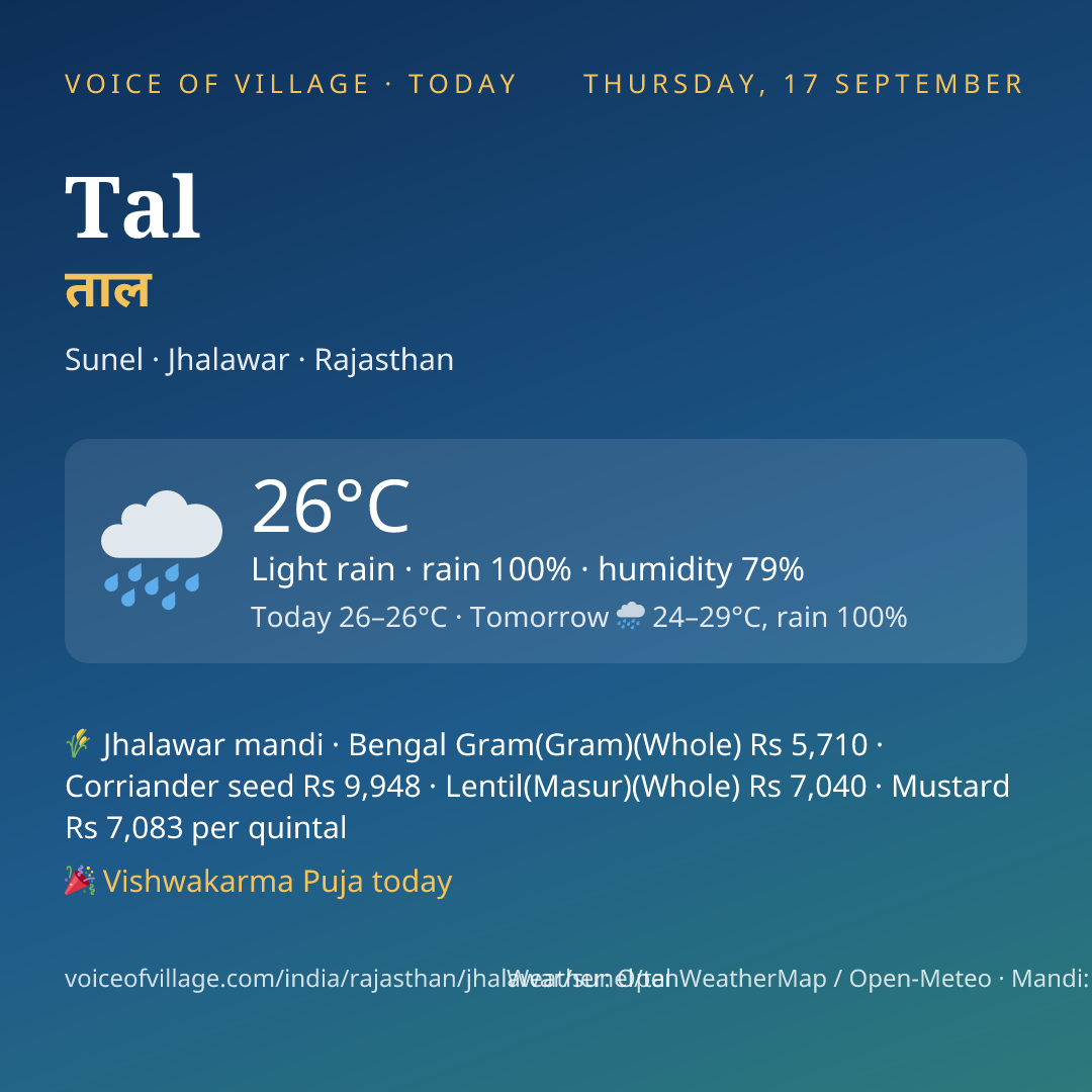 Tal today