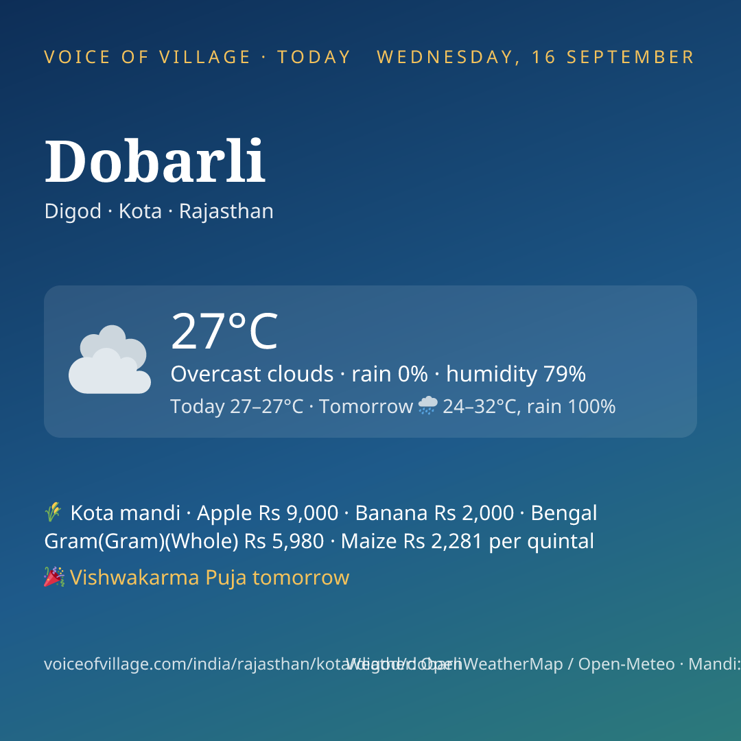 Dobarli today