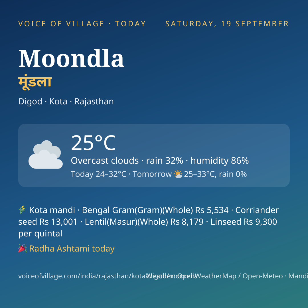 Moondla today